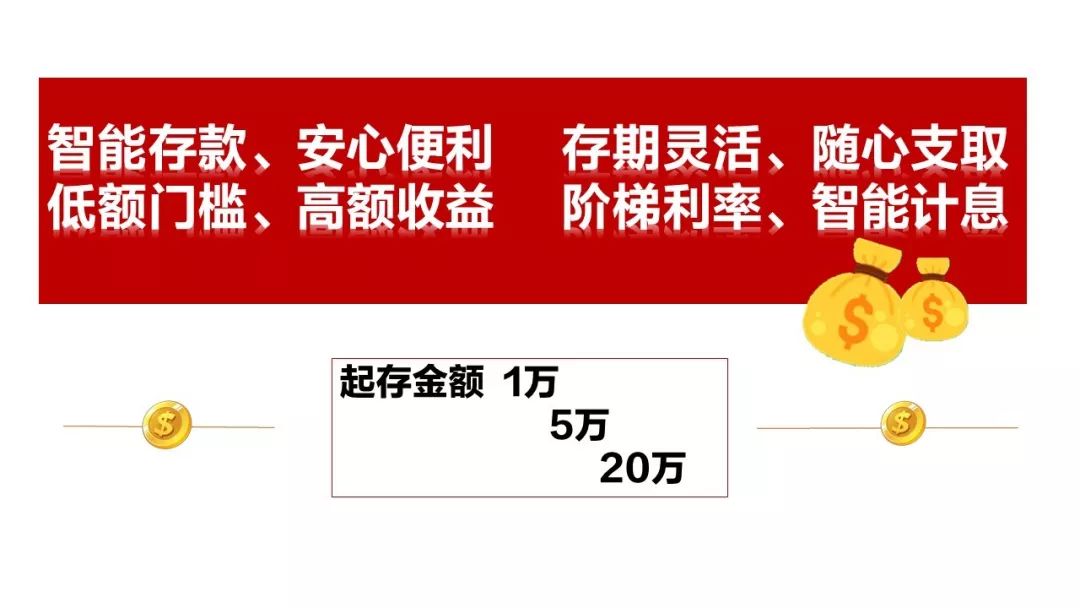 刚刚，贵港这家银行开业，住在附近的有福啦！