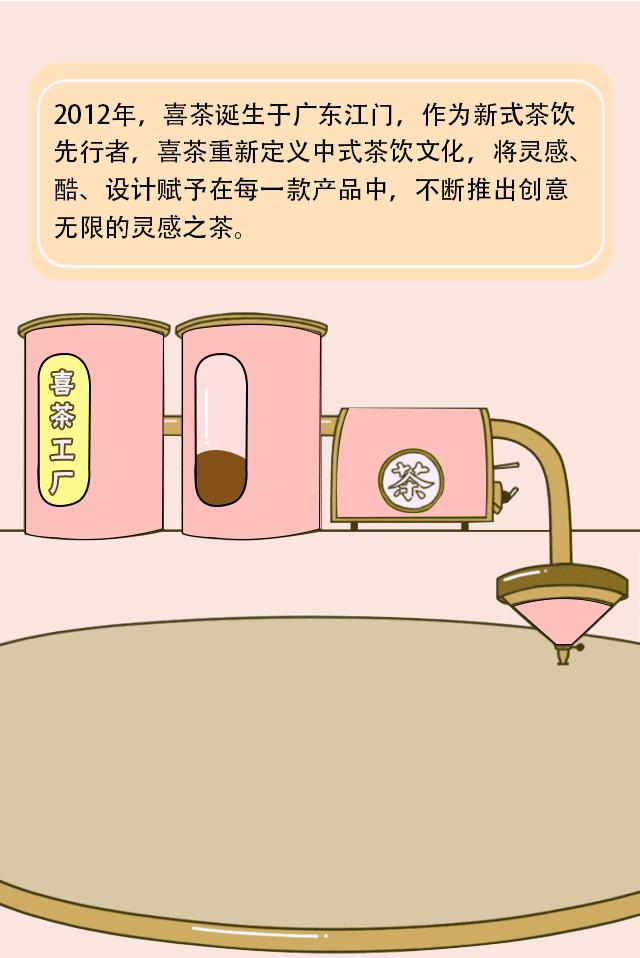 喜茶19.9元买一送一中华城,喜茶团购9.9扬州