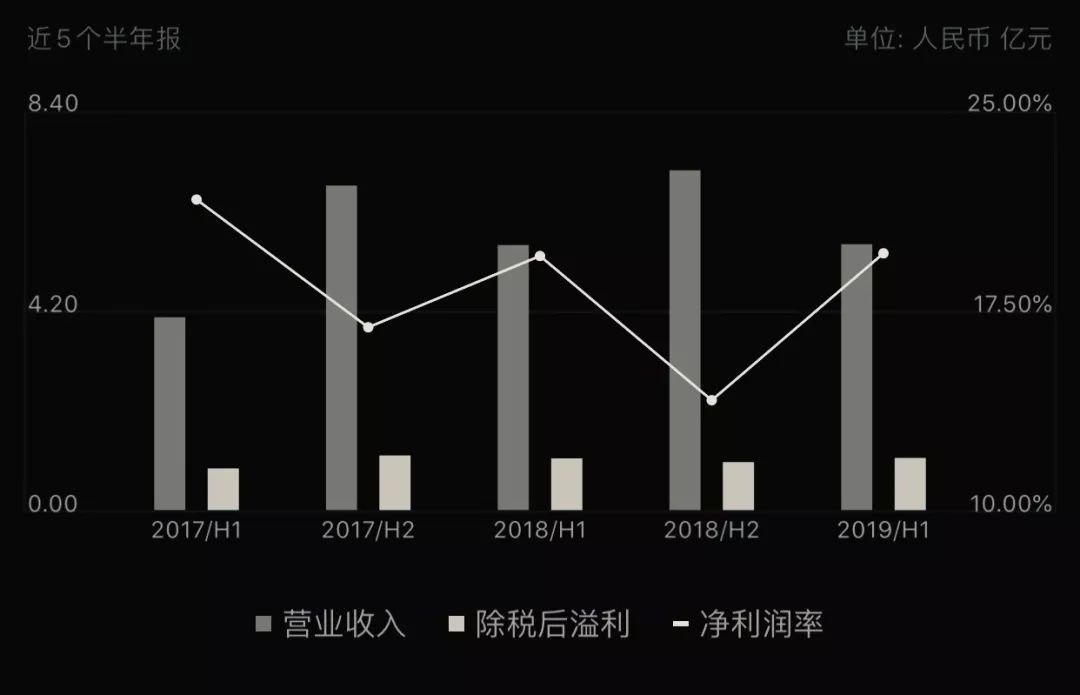 gxg今日行情,gxg股价