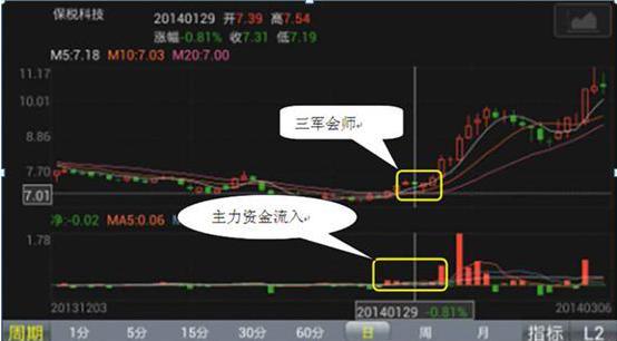 北大女博士怒怼老板全集,北大老教授说破股市