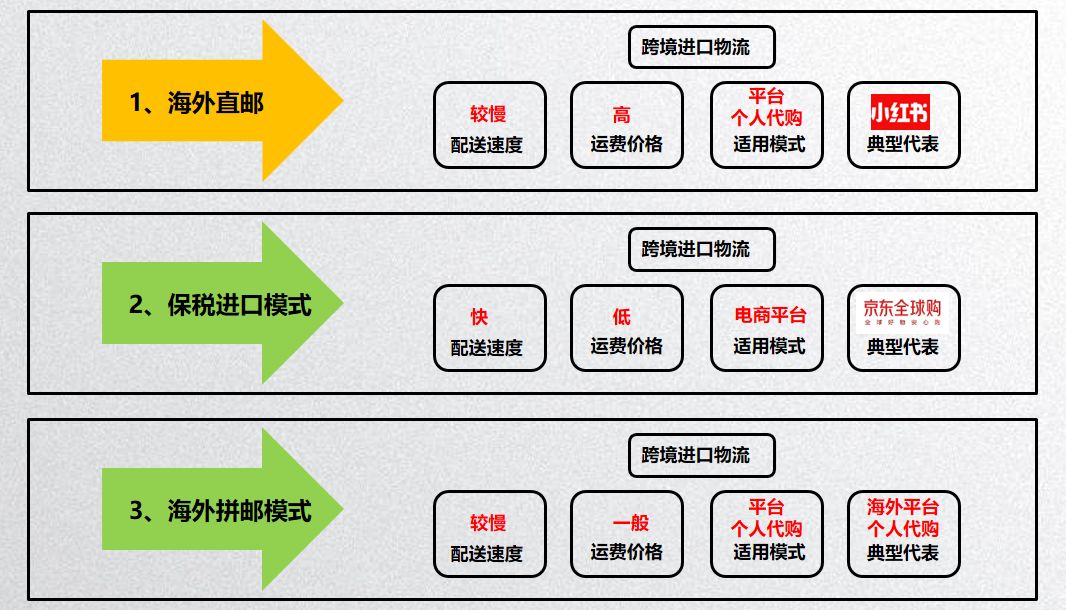 志起未来商学院,志起未来