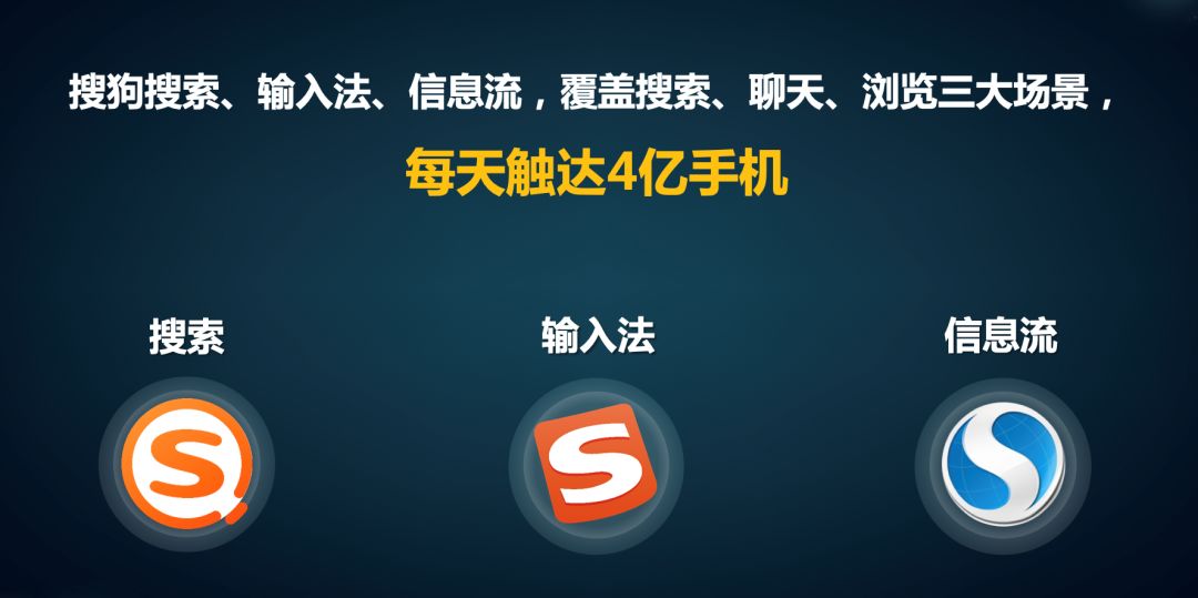 拨开搜狗的“搜索、聊天、浏览”3大业务场景，解读“一站式营销”的商业价值