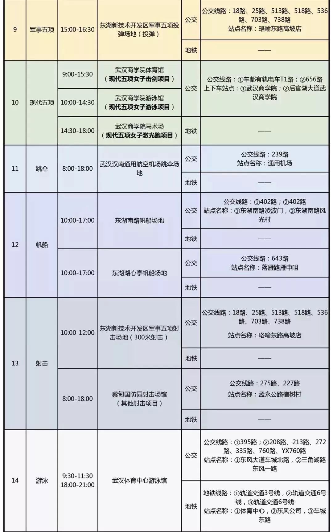 快看！21日军运精彩瞬间