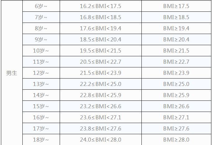 果汁原来这么好喝,什么果汁好喝又健康