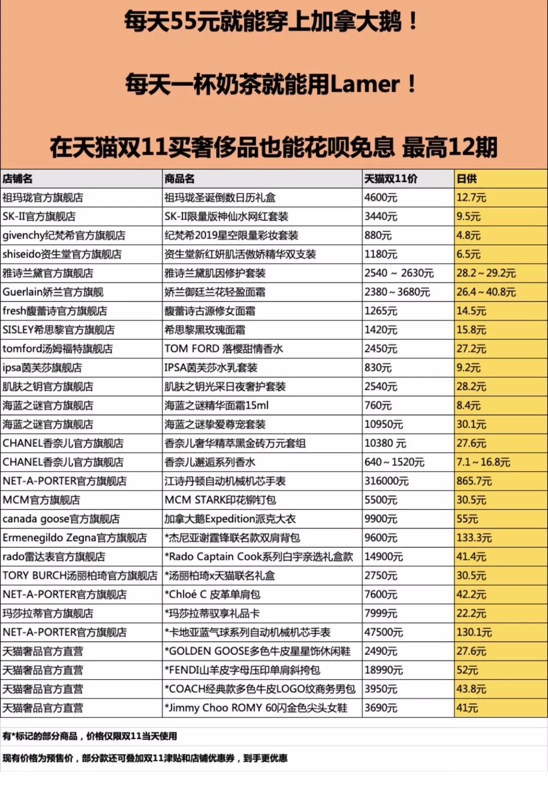 马云穿加拿大鹅服装,加拿大鹅羽绒服马云同款