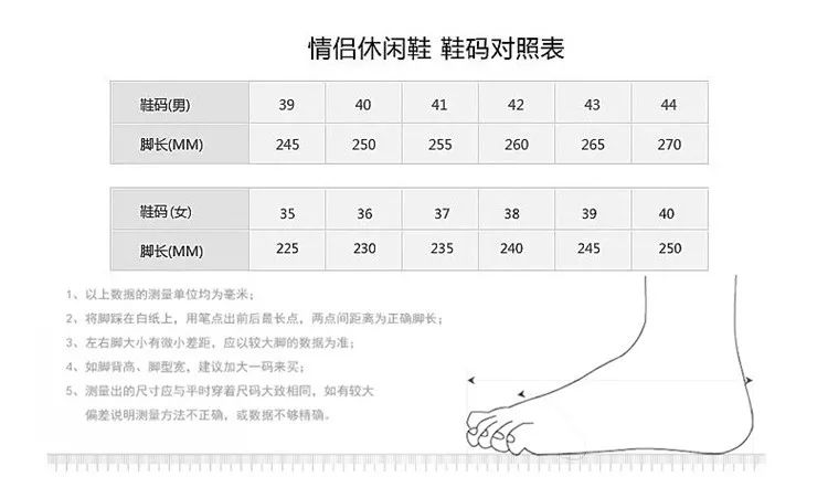 中国造了双百元鞋竟有3,600,000色？！穿上1秒就炸街、不怕脏
