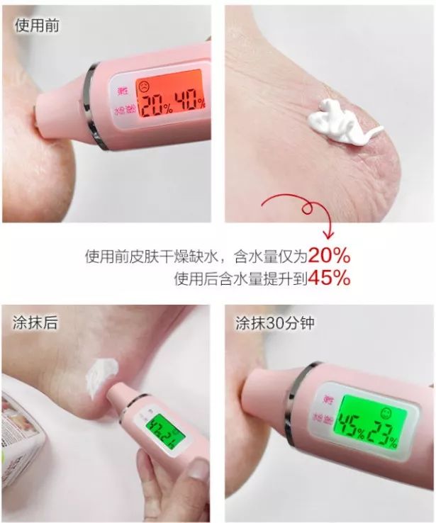 足部护理保湿防干裂去死皮,干燥足部保湿霜