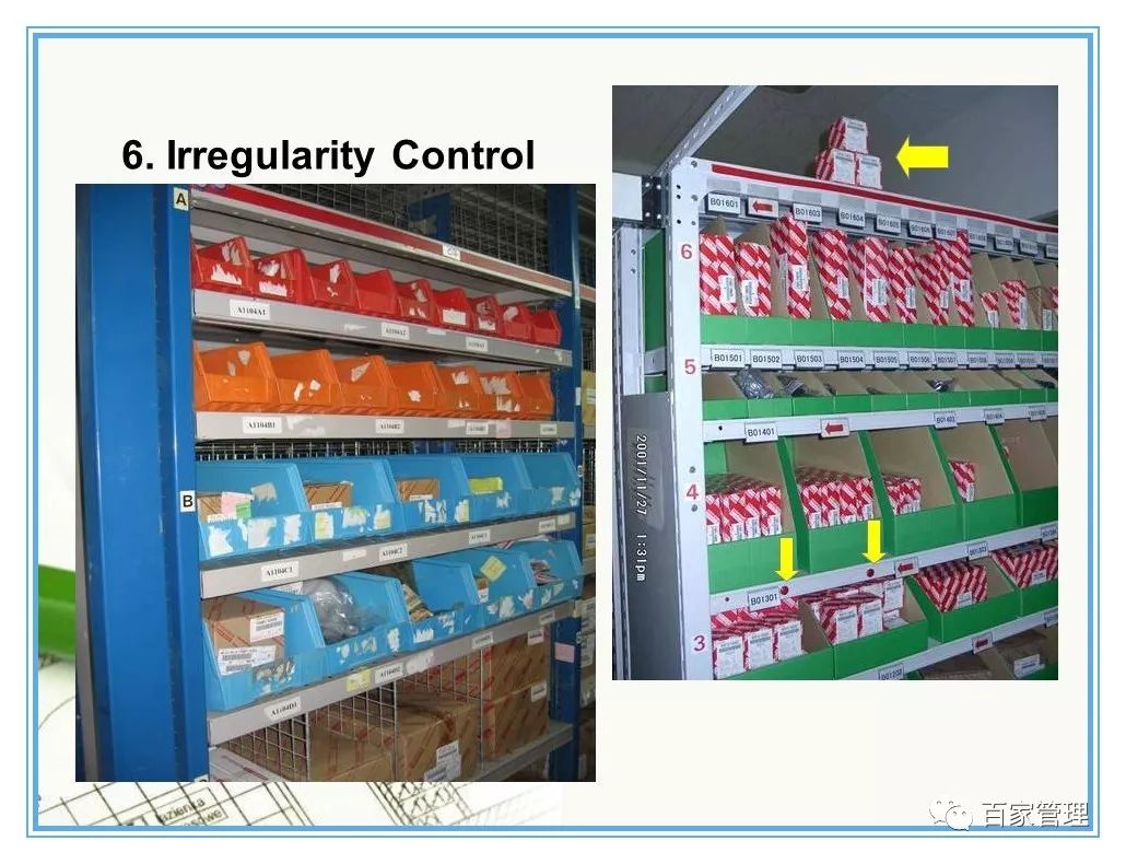 汽车配件仓库管理制度及流程ppt,汽车配件仓库管理24口诀