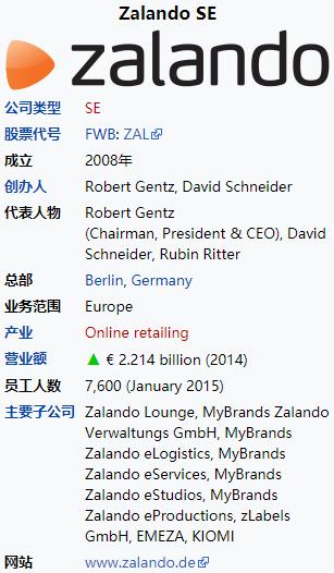 zalando的市场模式,zalando入驻条件