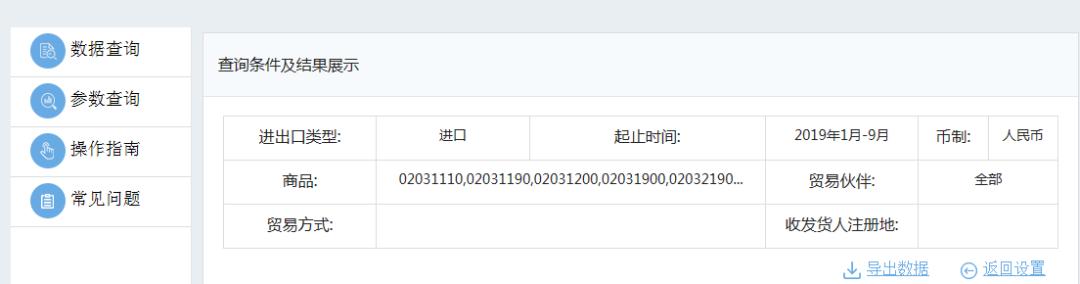 海关统计分析方法案例,1到4月海关统计数据