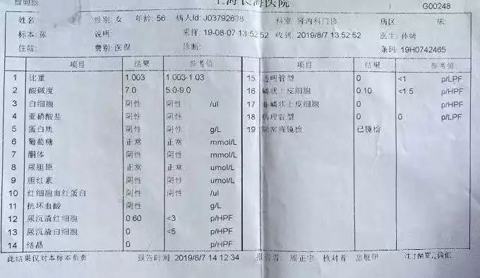 他汀类降脂药对肾功能有啥影响,高脂血症禁忌药