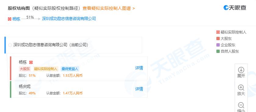 终极弟子自述：神秘大师陈安之如何令我家破人亡