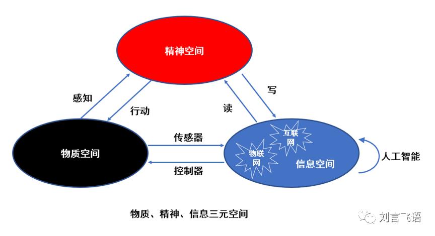 如何从宏观的角度考虑问题,如何从宏观和微观的角度来看事情