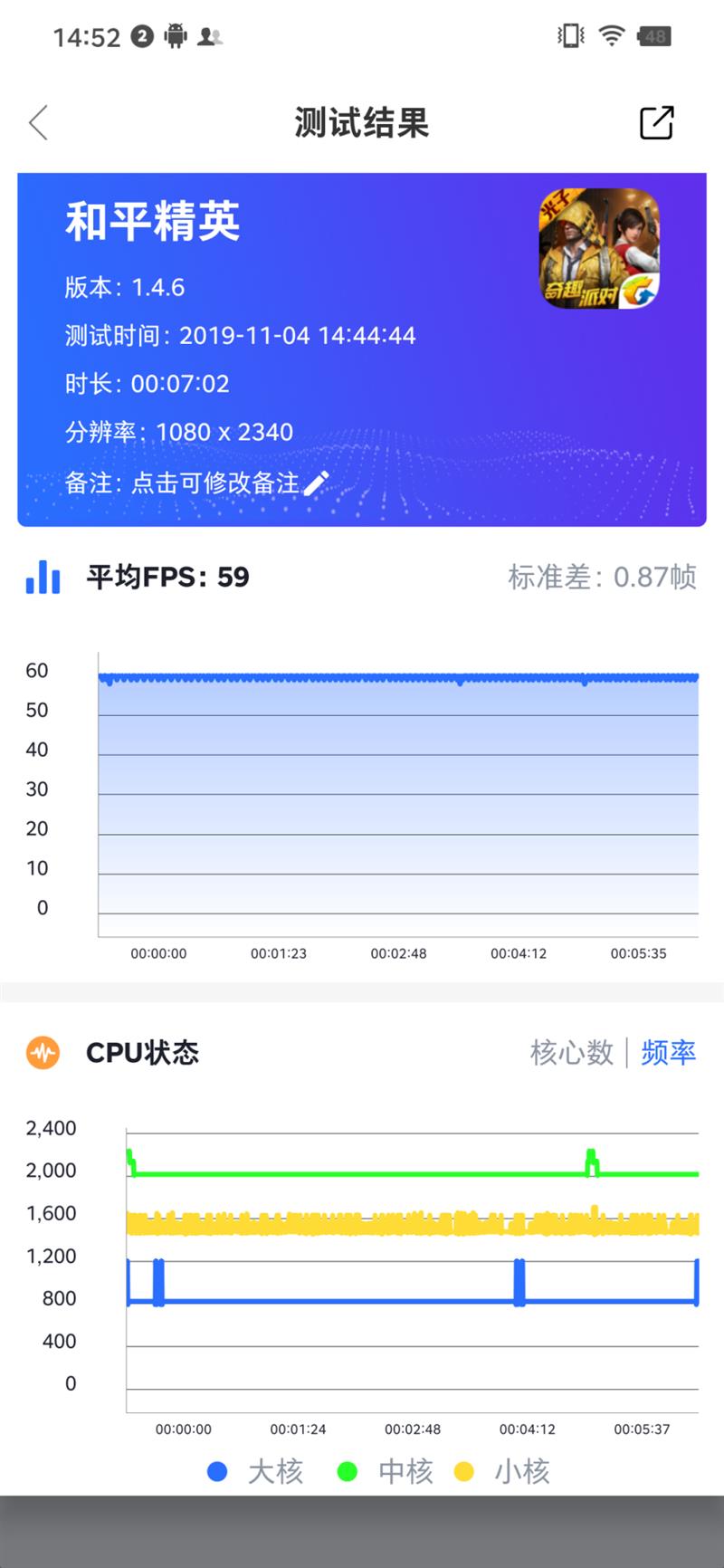 离开锤子老罗去哪里了,坚果pro3是罗永浩设计的吗