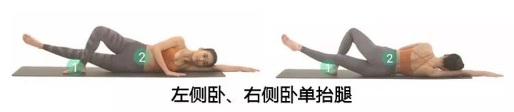 刘涛怎么做到生了两个娃还逆生长的？