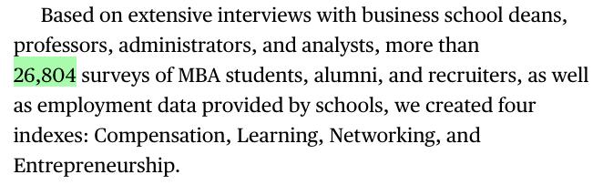 全球排名第一的商学院是哪个,哈佛商学院全球排名