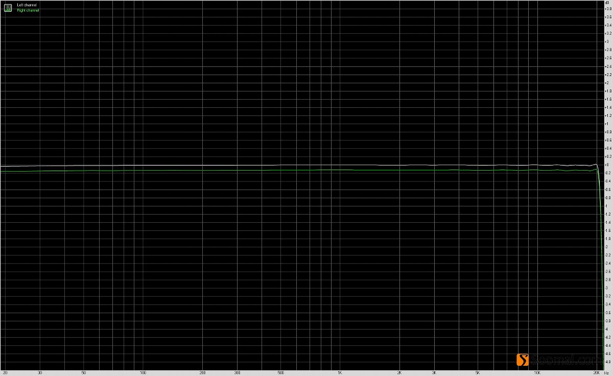 ibasso艾巴索dx160,ibasso艾巴索dx320限量版