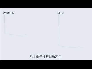 穿过男朋友的衣服才知道,女装口袋这么小!丨夜听双语