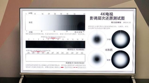 乐视超级电视超3x55功能介绍,乐视电视超4x55评测