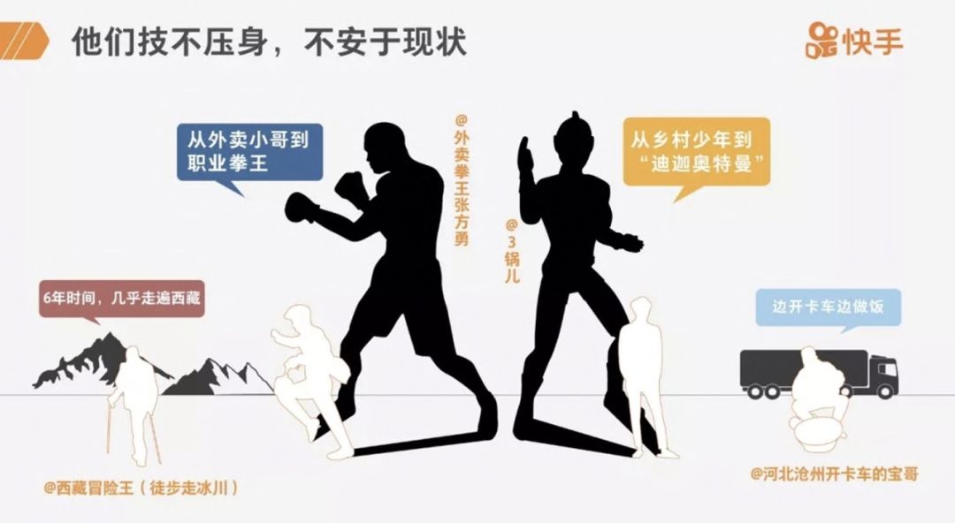 美国特斯拉、东北拖拉机、变性人卖美妆....细数快手双11的魔幻世界