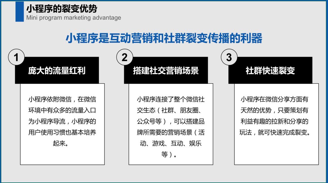 如何条理清晰地讲出自己的设计,如何策划体系