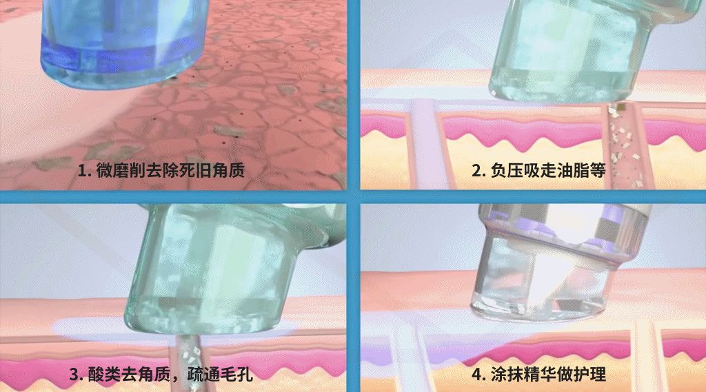 提亮肤色改善暗沉前十名,如何提亮肤色改善暗沉照片