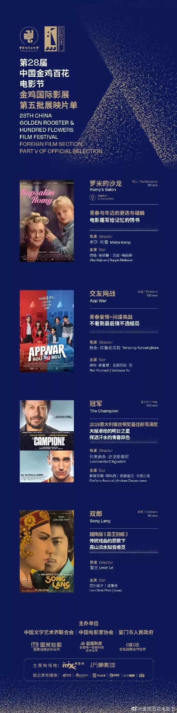 从第一届到第35届金鸡奖名单,2022金鸡奖提名个人