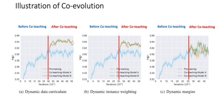「爱情就像脂肪，是点点滴滴的积累」，微软小冰造句天马行空，三大首席科学家万字解密背后技术原理