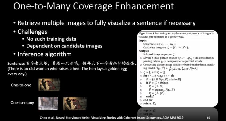 「爱情就像脂肪，是点点滴滴的积累」，微软小冰造句天马行空，三大首席科学家万字解密背后技术原理