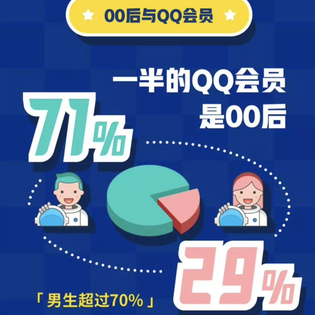 微信新功能火了！能上QQ了！什么样的人才会用？网友：“儿子收购了爸爸...”