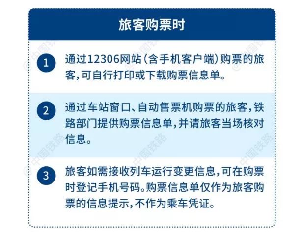 乘坐普通火车实现电子客票,电子客票时代到底怎么坐火车
