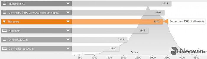 戴尔xps13优缺点,戴尔xps搭载13代酷睿