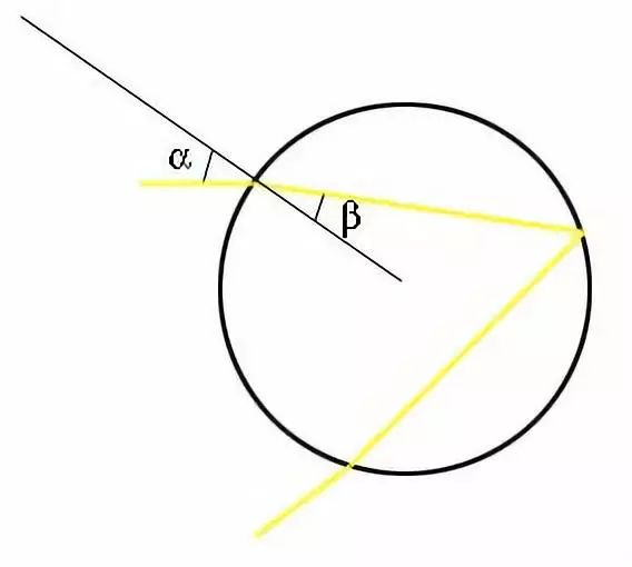 数学家怎么画素描,数学家怎么画三角形