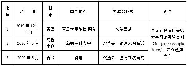 青岛好企业都在哪里招聘,青岛好的单位招聘