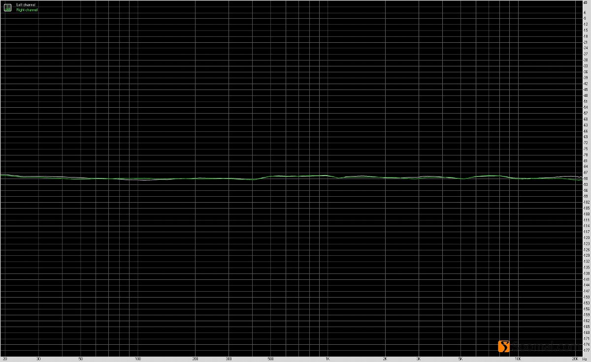飞傲btr5蓝牙解码耳放,飞傲btr3k和btr5音质测评