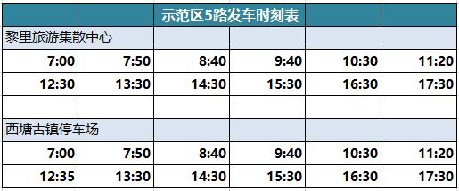 上海地铁可直达6个古镇,从上海到江南六个水乡古镇