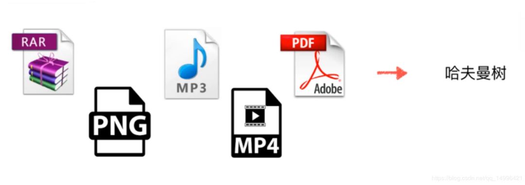 为什么要学数据分析,为什么要学习数据分析师