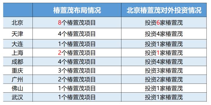 商业志|老兵慢慢消失始于2012年的远洋养老启示录