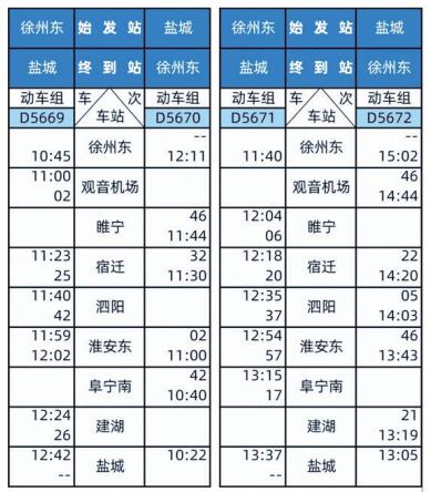 @宿迁人出游说走就走！这份高铁出行全攻略请收好
