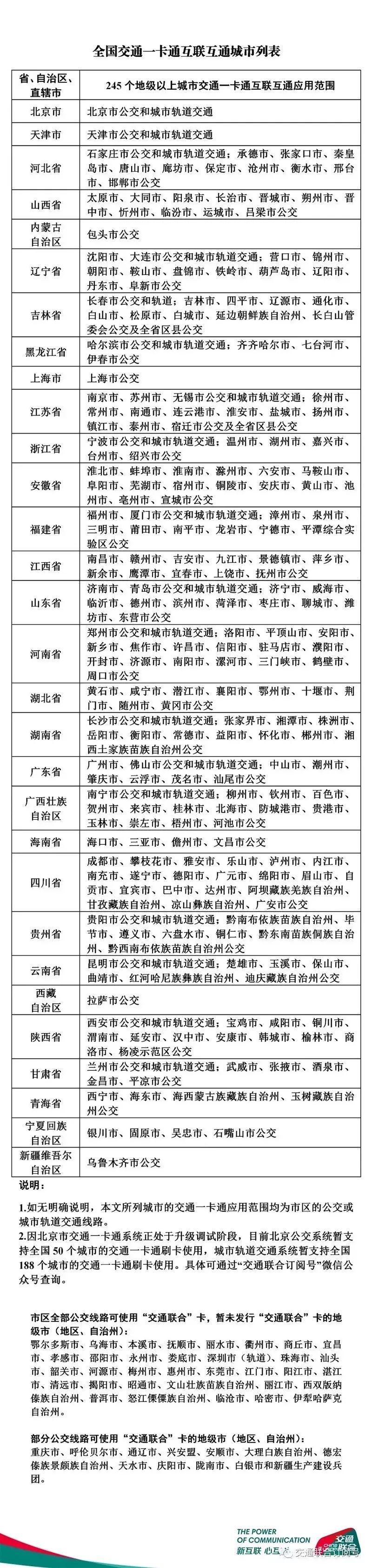 西安公交玉玺卡使用说明,西安的玉玺公交卡