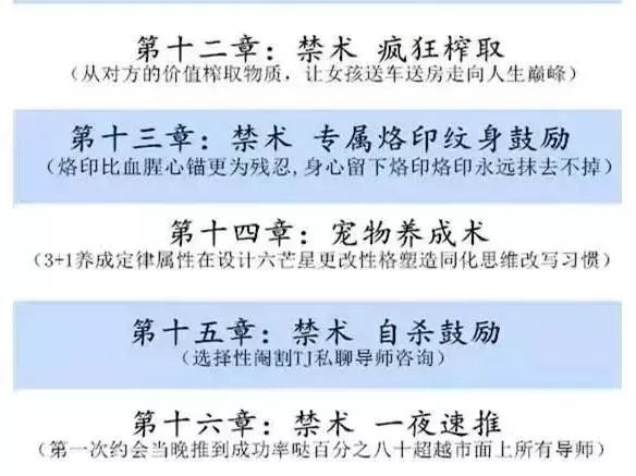 受伤女编辑自述：PUA渣男都是按这个公式穿潮服的（附鉴渣图鉴）