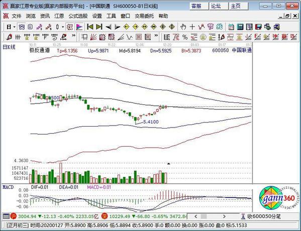 高铁智能动车组有wifi吗,动车组网络技术分为哪几个阶段
