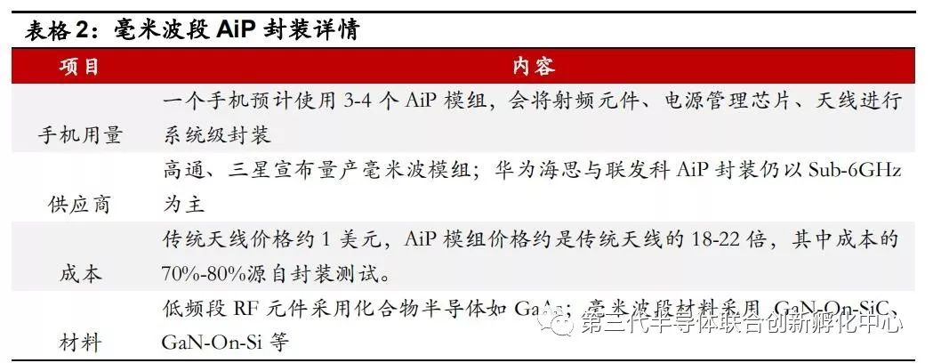 博通有收购软件吗,博通收购哪些公司