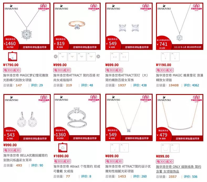 没有妹纸能拒绝的速成送礼攻略，0出错，100%直男适用
