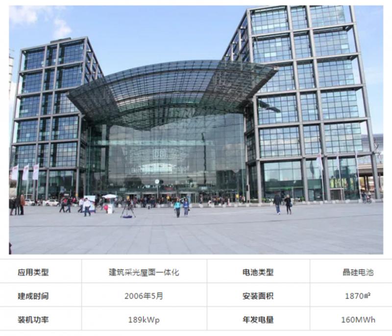 最美光伏电站图片,最美火车站排行