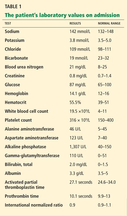 男生25岁总感觉身上不舒服,男25岁全身无力站不起来
