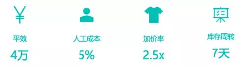 亿邦智库,亿邦智库的商业模式