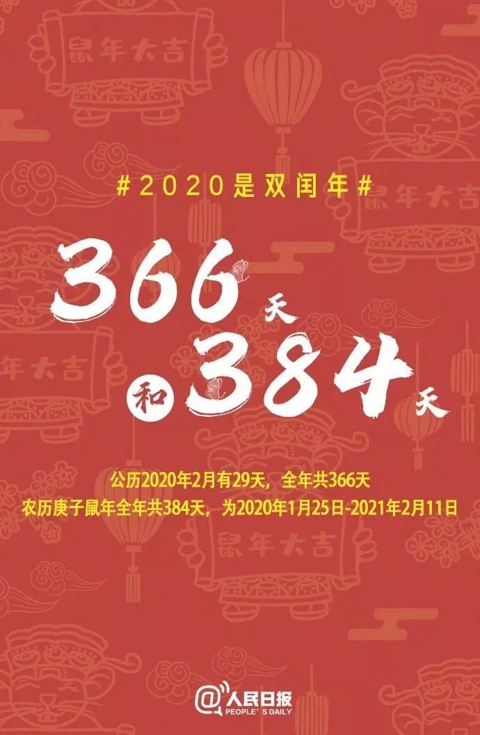 2020年是闰年上半年共有多少天,2020年是闰年下一个闰年是第几年