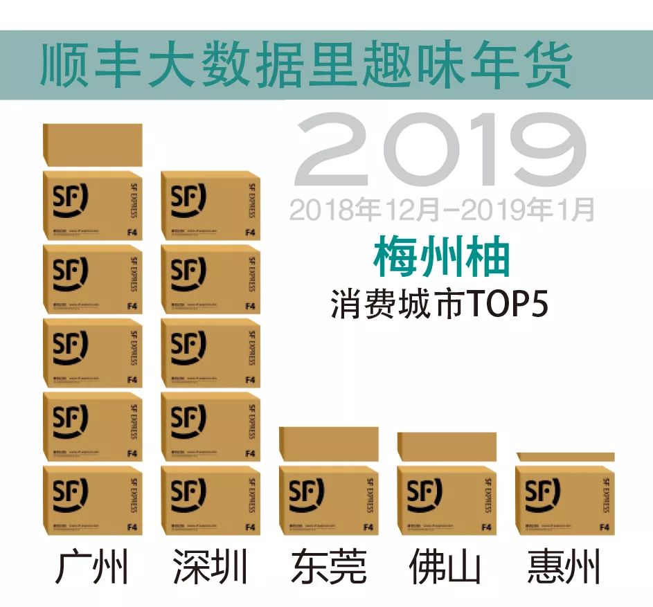 过年新鲜海鲜有哪些,中国人过年常吃什么