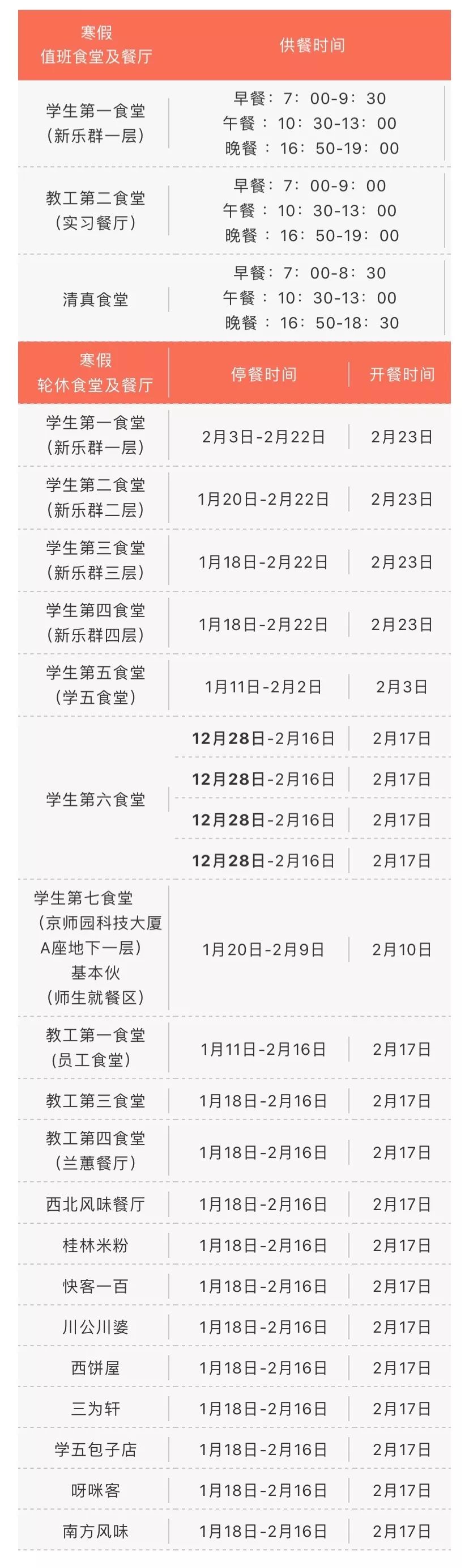 温暖冬日!速速拆收这份暖心留校指南!